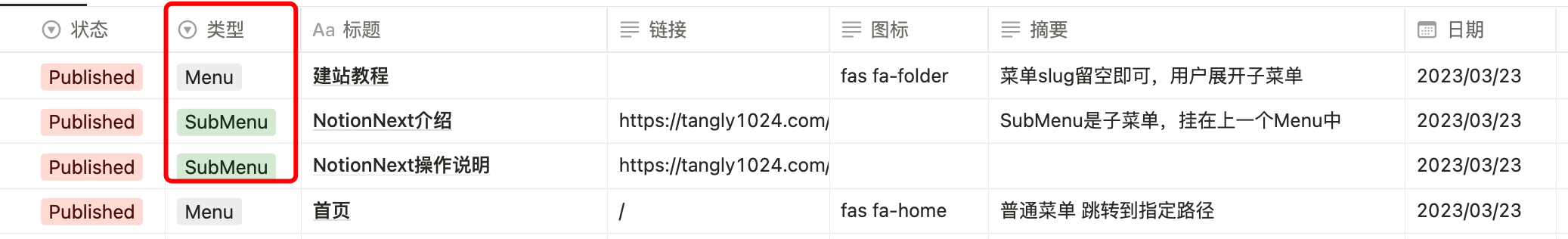 图片示例,这三个菜单构成一组一级菜单和二级菜单