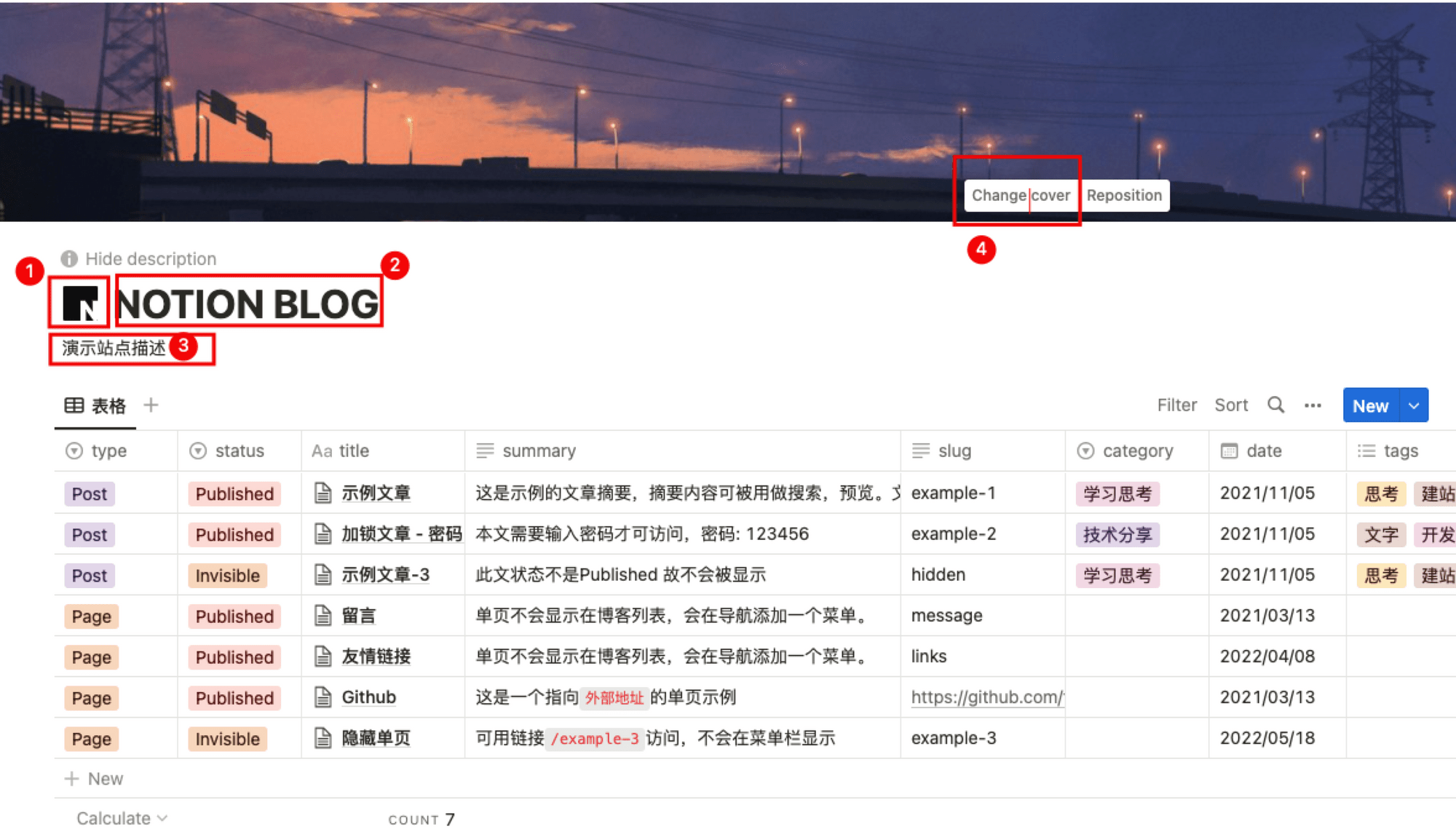 图标①、标题②、描述③及封面图④ 分别对应站点的作者头像、站点标题****站点描述和封面大图。